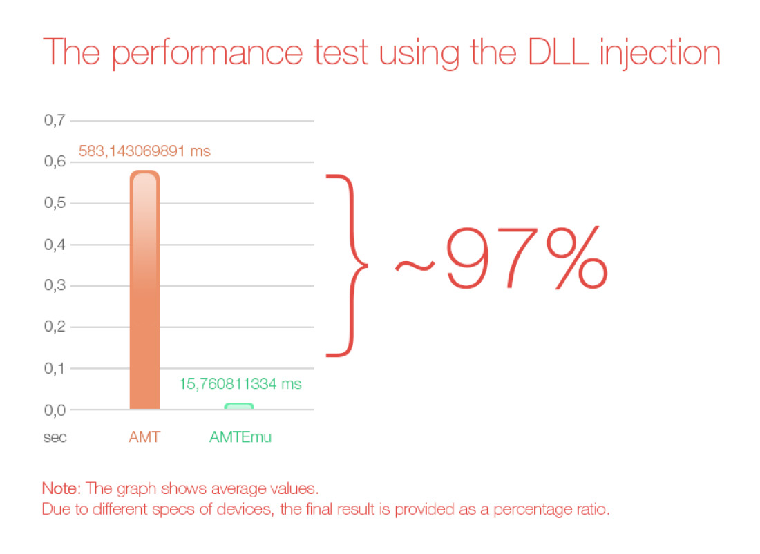 Adobe patch painter 2018
